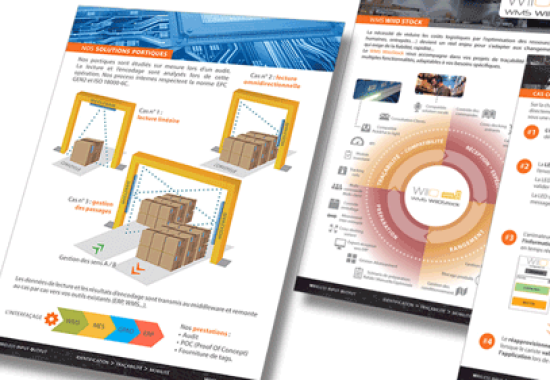 Wiio (Essonne) - Création de fiches produits PDF (PAO)