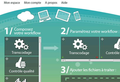 ui ux design